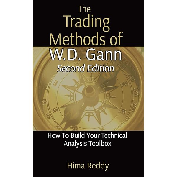 Buy The Trading Methodologies of W. D. Gann: A Guide to Building